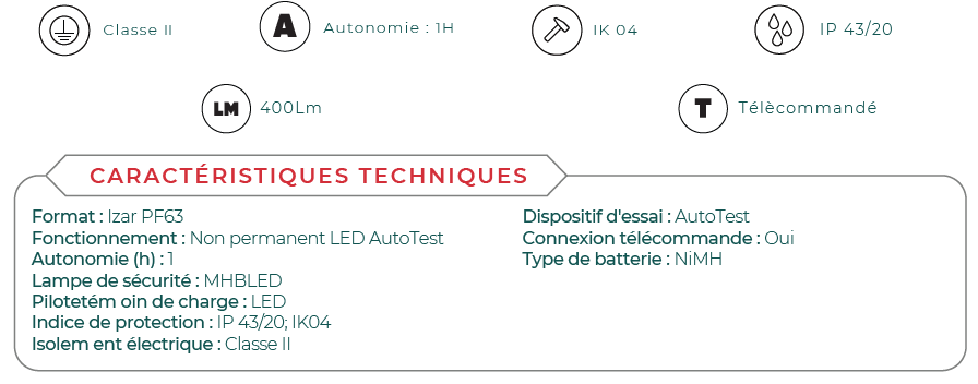 IZAR Fiche technique éclairage de secours