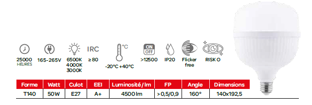 fiche technique Lampe T