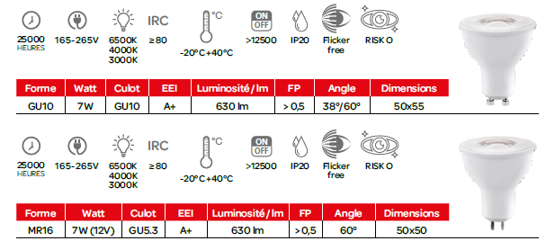 Lampe Spot LED somef lighting